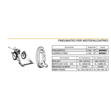 Pneu pour tondeuse 3 roues BCS 622 NEWGARDENSTORE | NewgardenAgri.com