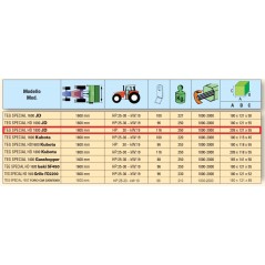 Trinciaerba frontale PERUZZO TEG SPECIAL 1800 HD trattorino JD F1565 - F1570 | NewgardenAgri.com