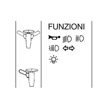 DEVIOGUIDA SERIE 2000 A dashboard for agricultural tractor