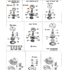 ANILLO EMAK ORIGINAL 3064004AR | NewgardenAgri.com