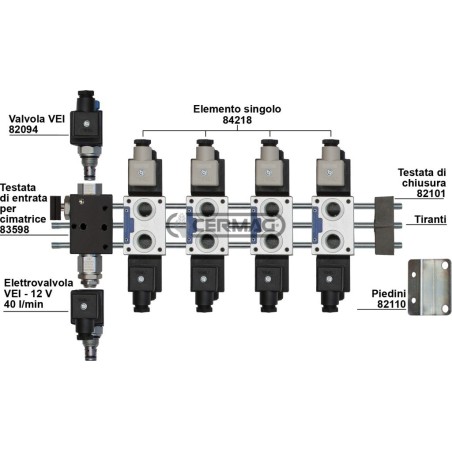 joystick con cavo proporz.cimatrice 84340