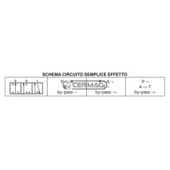 BOBINAS DE RECAMBIO - SE, DN 85 81603 Bondioli &amp- pavesi