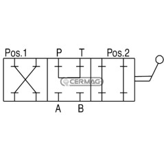 4-way closed-center diverter Flow rate 40 l/min 80627