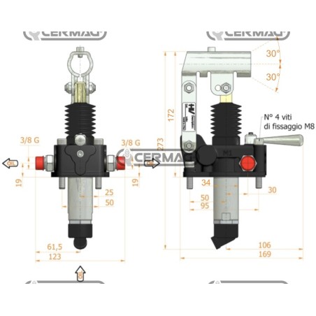 Pompa a mano con rubinetto di discesa Utilizzo Doppio effetto Cilindrata 25 cm³ 81507