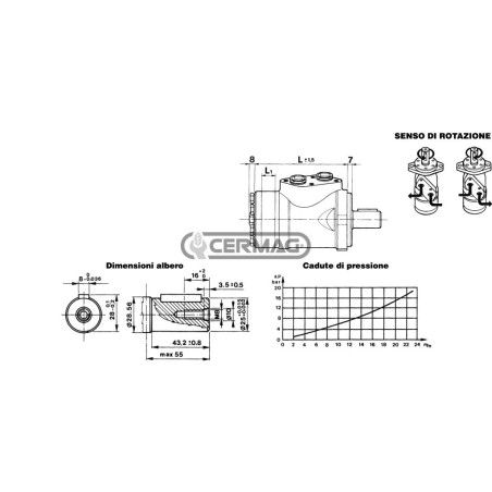 Motor orbital DANFOSS OMP, montaje lateral, cilindrada de 50 cc, 81417 DANA