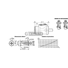Motor orbital DANFOSS OMP, montaje lateral, cilindrada de 80 cc, 81418 DANA