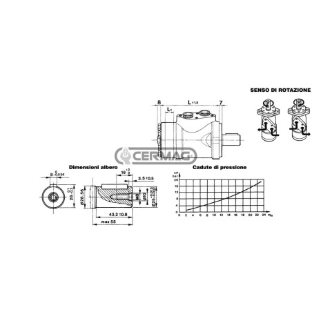 Motor orbital DANFOSS OMR, montaje lateral, cilindrada de 80 cc, 81426 DANA