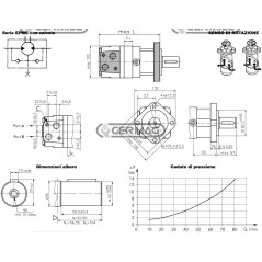 Motor orbital DANFOSS OMS, de montaje lateral, cilindrada de 200 cc, 83105