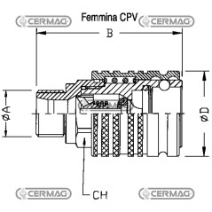 Conexión hembra de empuje-tracción, tipo mamparo, serie CPV, conexión de 1/2", 83603 FASTER