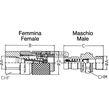 Schnellkupplung (weiblich) für Diagnosezwecke, Serie DF, 1/4"-Kupplung 82796 FASTER