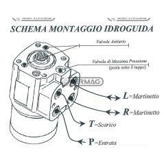 Servolenkung für SAME LAMBORGHINI DEUTZ Danfoss OSPC 125 OR Hubraum 125 cm³/U/min 83999 Ognibene