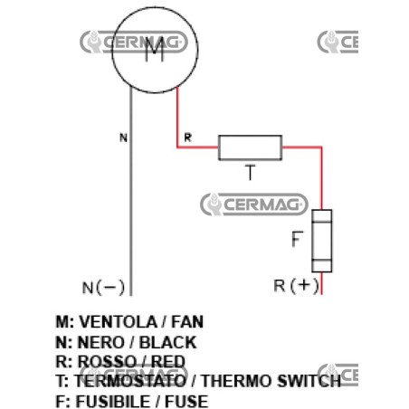 Scambiatore di calore in alluminio Portata olio 20 ÷ 100 l/min Voltaggio 12 V 82975