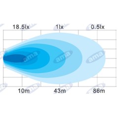 Faro lavoro 145x122mm 5 LED 10-30V 50W 4500LM cablaggio 40-60cm macchina agricola | NewgardenAgri.com