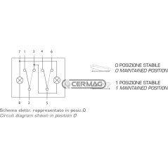 Interruttore basculante serie 600 36676 COBO