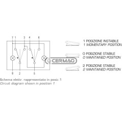 Interruttore basculante serie 600 36680 COBO