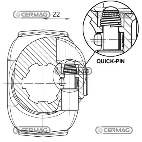 Forcella con pulsante QUICK PIN Categoria 5 Profilo 1"3/8 - Z.6 31654 Eurocardan
