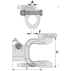 Forcella con chiavetta e bullone non interferente Categoria 1 Ø Profilo 25 mm 31084 Eurocardan